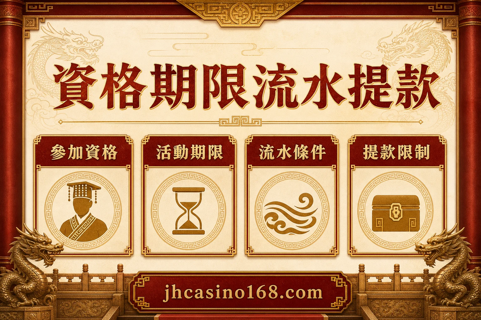 資格期限流水提款資訊圖