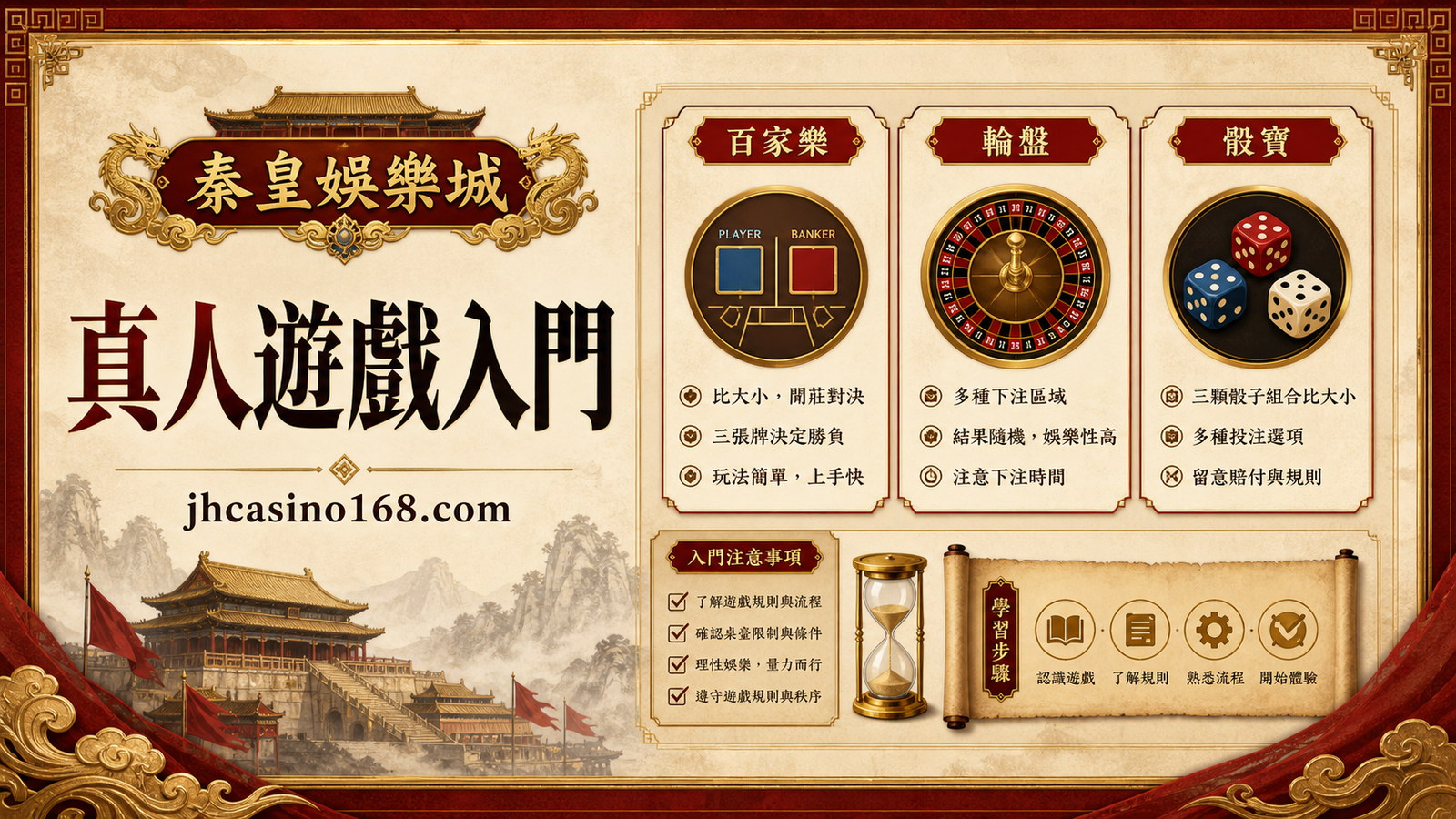 真人遊戲入門：百家樂、輪盤、骰寶差異與注意事項